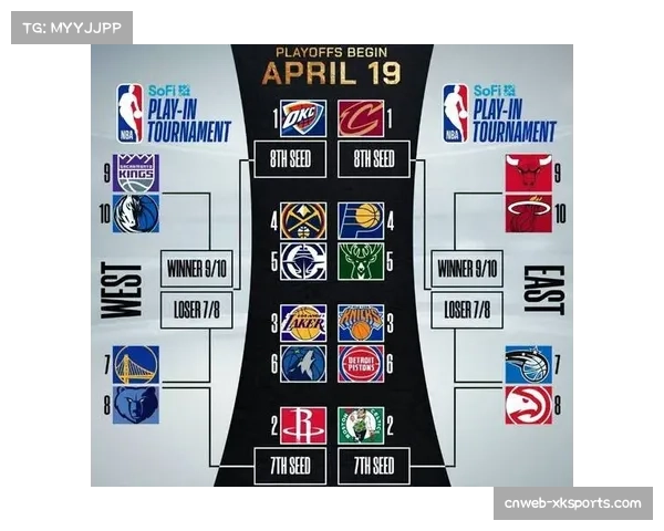 历史回顾：三月份常规赛末段，往往是各队为季后赛隐藏关键战术的阶段